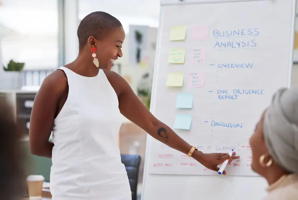 Best Practices for SOP Writing