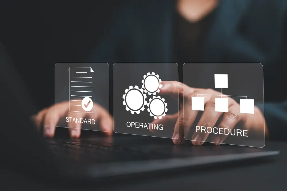 Understanding SOPs
